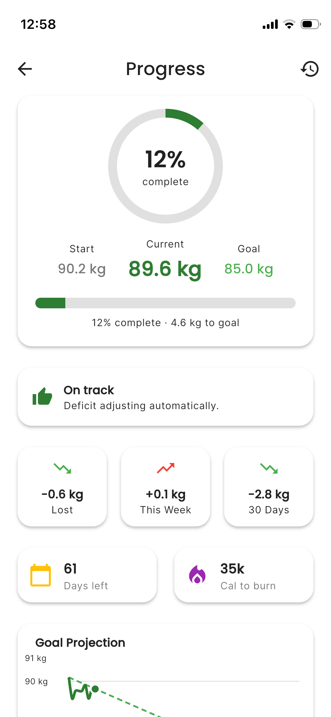 Weight progress tracking with goal projection and weekly stats